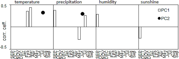 https://www.geochronometria.com/f/fulltexts/184550/j_geochr-2015-0094_fig_006_min.jpg