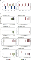 https://www.geochronometria.com/f/fulltexts/184550/j_geochr-2015-0094_fig_010_min.jpg