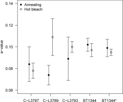 https://www.geochronometria.com/f/fulltexts/184551/j_geochr-2015-0095_fig_002_min.jpg