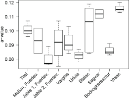 https://www.geochronometria.com/f/fulltexts/184551/j_geochr-2015-0095_fig_005_min.jpg