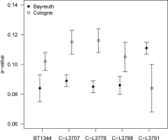 https://www.geochronometria.com/f/fulltexts/184551/j_geochr-2015-0095_fig_006_min.jpg