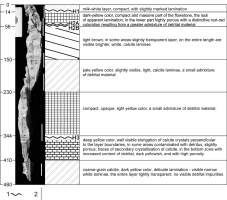 https://www.geochronometria.com/f/fulltexts/184552/j_geochr-2015-0096_fig_003_min.jpg