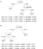 https://www.geochronometria.com/f/fulltexts/184553/j_geochr-2015-0097_fig_005_min.jpg