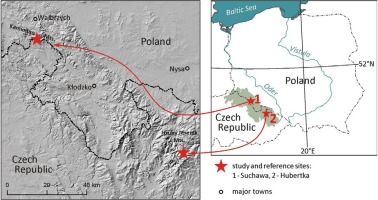 https://www.geochronometria.com/f/fulltexts/184554/j_geochr-2015-0098_fig_002_min.jpg