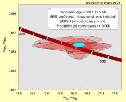 https://www.geochronometria.com/f/fulltexts/184555/j_geochr-2015-0099_fig_006_min.jpg