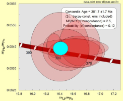 https://www.geochronometria.com/f/fulltexts/184555/j_geochr-2015-0099_fig_008_min.jpg