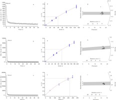 https://www.geochronometria.com/f/fulltexts/184559/j_geochr-2015-0103_fig_004_min.jpg