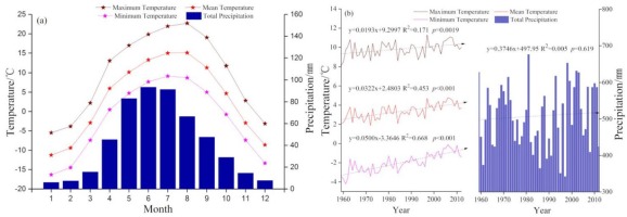 https://www.geochronometria.com/f/fulltexts/184560/j_geochr-2015-0104_fig_002_min.jpg