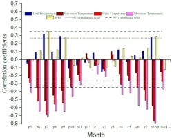 https://www.geochronometria.com/f/fulltexts/184560/j_geochr-2015-0104_fig_004_min.jpg