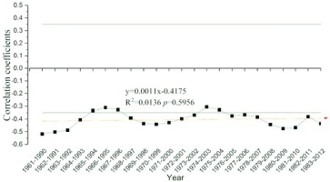 https://www.geochronometria.com/f/fulltexts/184560/j_geochr-2015-0104_fig_005_min.jpg