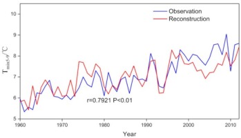 https://www.geochronometria.com/f/fulltexts/184560/j_geochr-2015-0104_fig_006_min.jpg