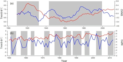 https://www.geochronometria.com/f/fulltexts/184560/j_geochr-2015-0104_fig_012_min.jpg