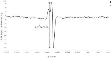 https://www.geochronometria.com/f/fulltexts/184562/j_geochr-2015-0106_fig_002_min.jpg