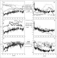 https://www.geochronometria.com/f/fulltexts/184563/j_geochr-2015-0107_fig_007_min.jpg