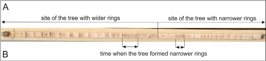 https://www.geochronometria.com/f/fulltexts/184565/j_geochr-2015-0109_fig_007_min.jpg