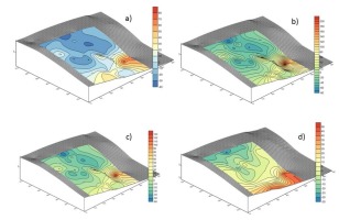 https://www.geochronometria.com/f/fulltexts/184565/j_geochr-2015-0109_fig_009_min.jpg