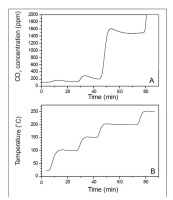 https://www.geochronometria.com/f/fulltexts/184566/j_geochr-2015-0110_fig_001_min.jpg