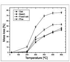 https://www.geochronometria.com/f/fulltexts/184566/j_geochr-2015-0110_fig_002_min.jpg