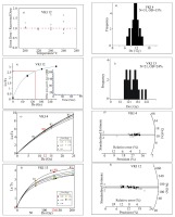 https://www.geochronometria.com/f/fulltexts/184568/j_geochr-2015-0112_fig_003_min.jpg