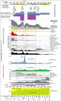 https://www.geochronometria.com/f/fulltexts/184569/j_geochr-2015-0119_fig_004_min.jpg