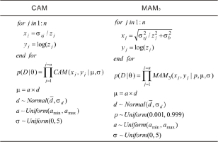 https://www.geochronometria.com/f/fulltexts/184571/j_geochr-2015-0114_fig_001_min.jpg