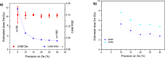 https://www.geochronometria.com/f/fulltexts/184574/j_geochr-2015-0117_fig_003_min.jpg