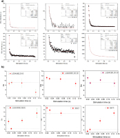 https://www.geochronometria.com/f/fulltexts/184574/j_geochr-2015-0117_fig_004_min.jpg