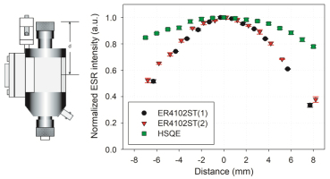 https://www.geochronometria.com/f/fulltexts/184579/j_geochr-2020-0005_fig_001_min.jpg