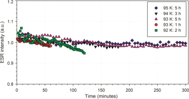 https://www.geochronometria.com/f/fulltexts/184579/j_geochr-2020-0005_fig_002_min.jpg