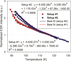 https://www.geochronometria.com/f/fulltexts/184579/j_geochr-2020-0005_fig_003_min.jpg