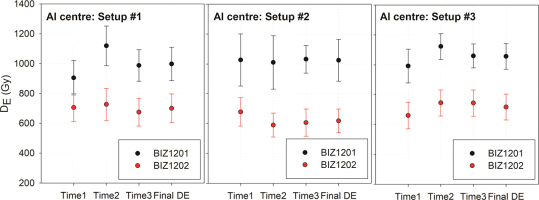 https://www.geochronometria.com/f/fulltexts/184579/j_geochr-2020-0005_fig_007_min.jpg