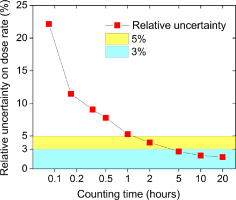 https://www.geochronometria.com/f/fulltexts/184582/j_geochr-2020-0009_fig_006_min.jpg