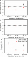 https://www.geochronometria.com/f/fulltexts/184586/j_geochr-2020-0013_fig_003_min.jpg