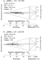 https://www.geochronometria.com/f/fulltexts/184587/j_geochr-2020-0014_fig_005_min.jpg