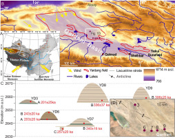 https://www.geochronometria.com/f/fulltexts/184588/j_geochr-2020-0016_fig_001_min.jpg