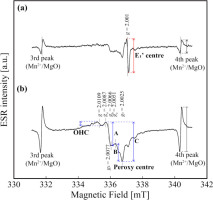 https://www.geochronometria.com/f/fulltexts/184593/j_geochr-2020-0035_fig_003_min.jpg