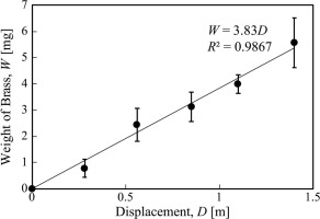 https://www.geochronometria.com/f/fulltexts/184593/j_geochr-2020-0035_fig_008_min.jpg