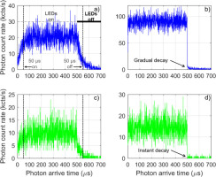 https://www.geochronometria.com/f/fulltexts/184596/j_geochr-2020-0038_fig_001_min.jpg