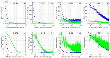 https://www.geochronometria.com/f/fulltexts/184596/j_geochr-2020-0038_fig_002_min.jpg