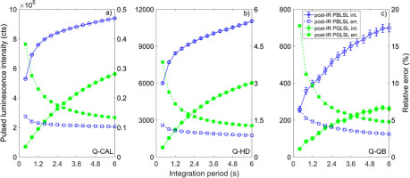 https://www.geochronometria.com/f/fulltexts/184596/j_geochr-2020-0038_fig_003_min.jpg