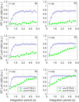 https://www.geochronometria.com/f/fulltexts/184596/j_geochr-2020-0038_fig_005_min.jpg