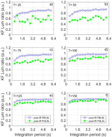 https://www.geochronometria.com/f/fulltexts/184596/j_geochr-2020-0038_fig_006_min.jpg