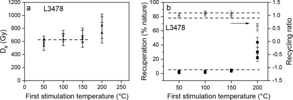 https://www.geochronometria.com/f/fulltexts/184597/j_geochr-2020-0039_fig_010_min.jpg