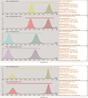 https://www.geochronometria.com/f/fulltexts/184600/j_geochr-2021-0002_fig_005_min.jpg