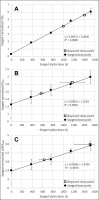 https://www.geochronometria.com/f/fulltexts/184601/j_geochr-2021-0003_fig_002_min.jpg