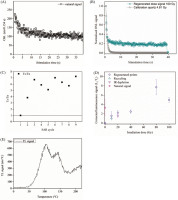 https://www.geochronometria.com/f/fulltexts/184603/j_geochr-2021-0005_fig_003_min.jpg