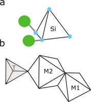 https://www.geochronometria.com/f/fulltexts/184604/j_geochr-2021-0006_fig_001_min.jpg