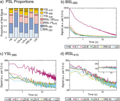 https://www.geochronometria.com/f/fulltexts/184604/j_geochr-2021-0006_fig_009_min.jpg