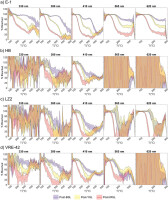 https://www.geochronometria.com/f/fulltexts/184604/j_geochr-2021-0006_fig_010_min.jpg