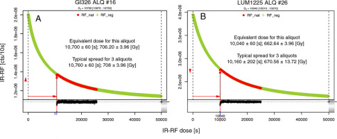 https://www.geochronometria.com/f/fulltexts/184605/j_geochr-2021-0007_fig_003_min.jpg